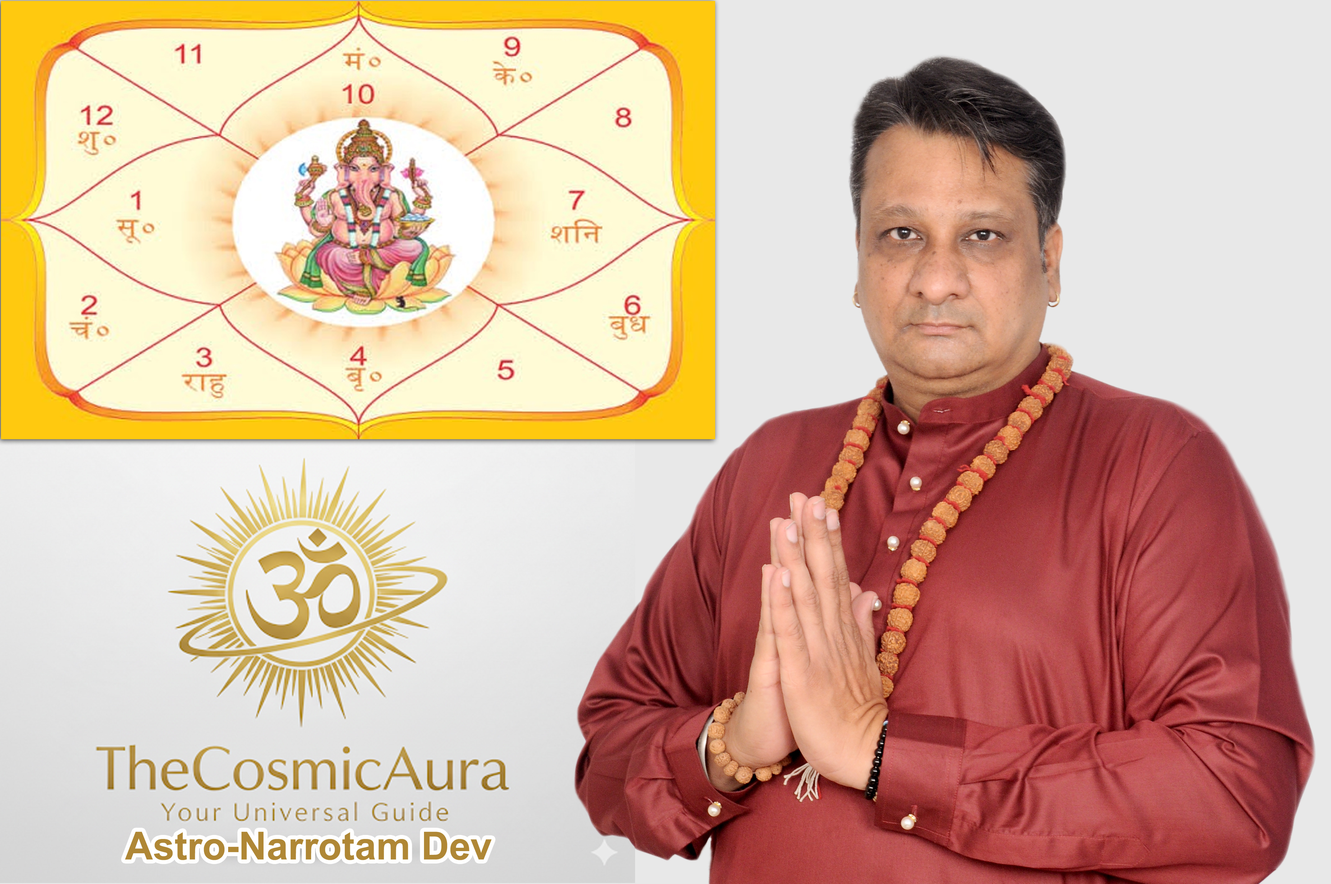 Astrologer Narrotam Nayyar